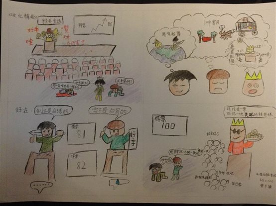 /心理板块材料/板块三 心理资源/传统文化与中国-尚德心理四格漫画作品/尚德12号作品:文化精英.JPG