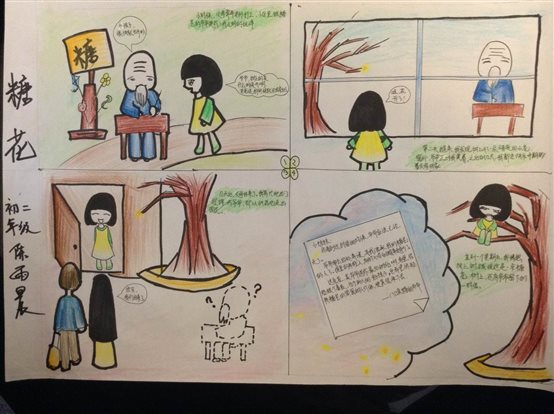 /心理板块材料/板块三 心理资源/传统文化与中国-尚德心理四格漫画作品/尚德18号作品:糖花.JPG